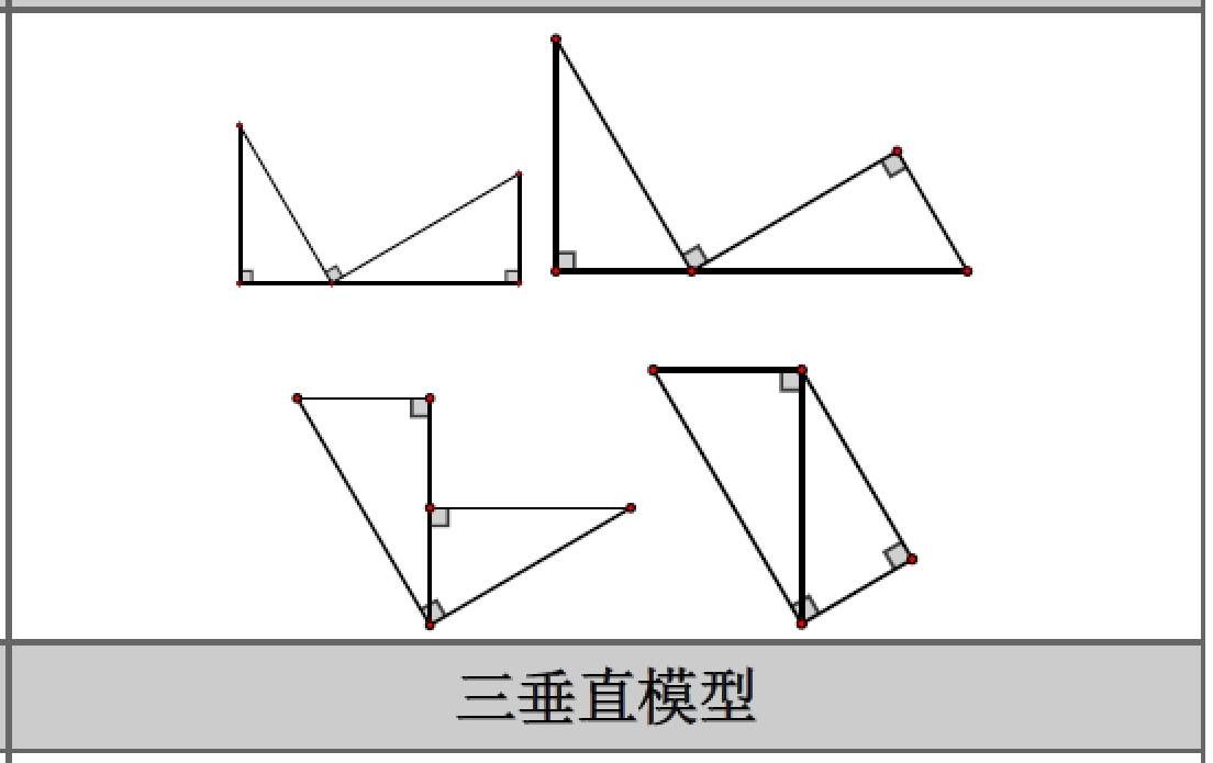 上海中考数学相似三角形模型全解 |萌萌说