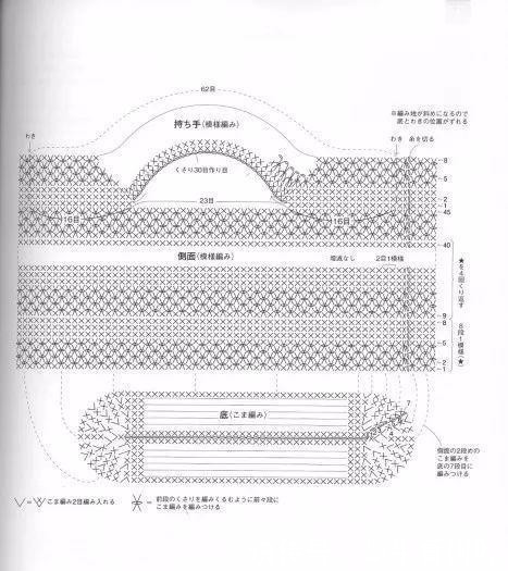  「钩针」见过最美的钩针手提包花样之一，有图解，有教程
