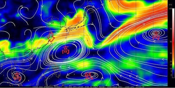 2019年三伏天不一样?南方火炉居然有点凉快，但注意天气或大变