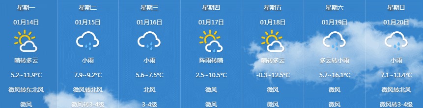 滚动︱新一轮大范围雨雪降温开启 南方避无可避