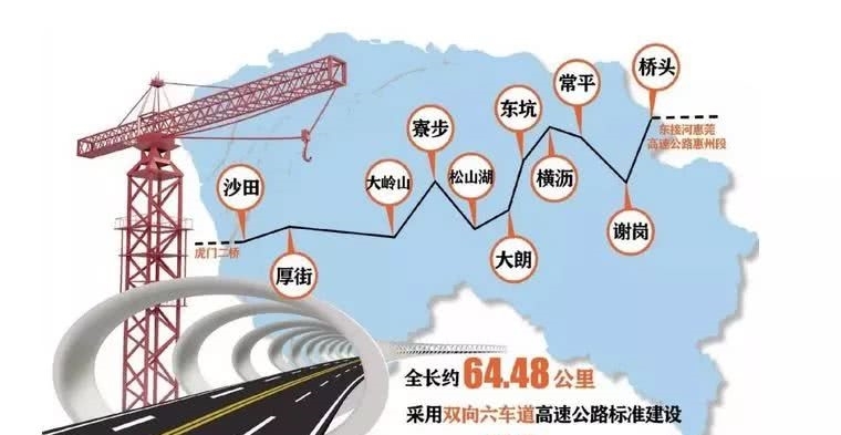 终于来了！莞番高速正式通车！连接东莞一半以上的镇街，横穿东莞