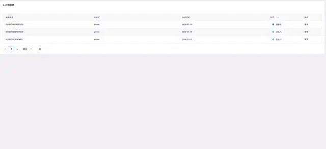 「工单」一款SQL神器!再也不用担心SQL出错了,自动补全、回滚等功能大全