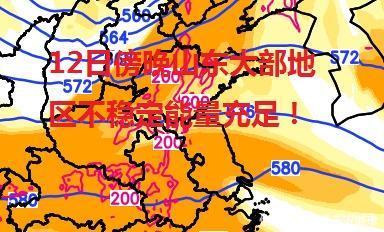 昨山东分散雷雨2毫米，明晚大范围雷雨将会这样下，气温走高