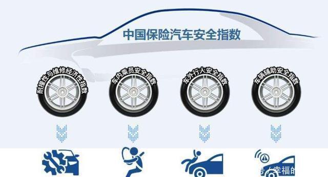 为什么保险行业不能碰