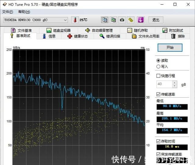  【硬盘托架】存储容量告急？这块机械硬盘值得选择！东芝P300系列3T机械硬盘