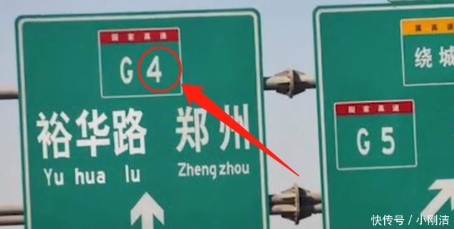  高速■高速上的“G”和“S”，到底是什么意思？看完长知识了