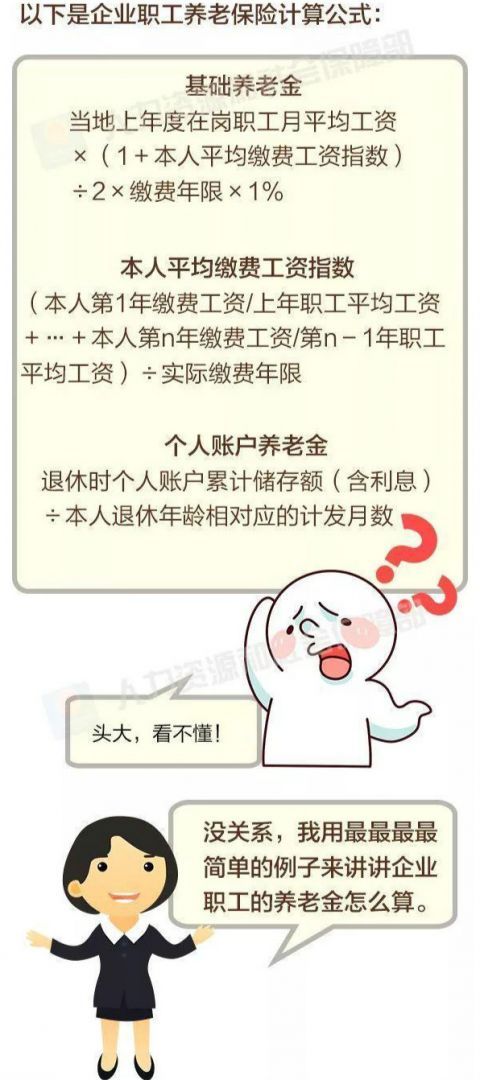  #养老金#你会算退休之后拿多少养老金吗？这帖教给你