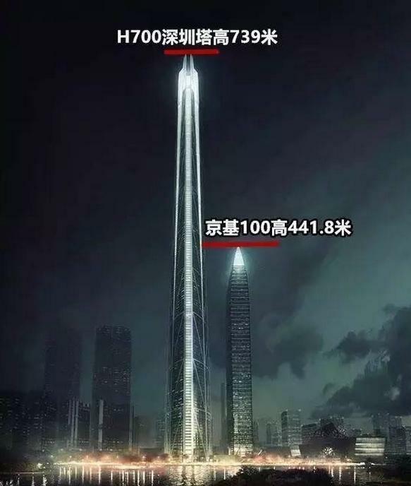  gdp■中国最有钱的古县, 现辖两大城市, GDP世界第二, 仅次日本