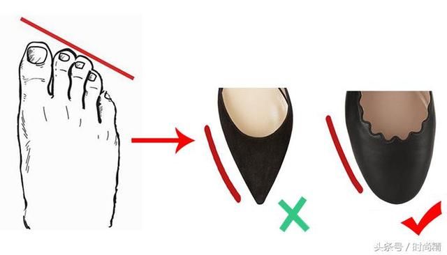 高跟鞋选购“全攻略”！每个女人的时尚必修课
