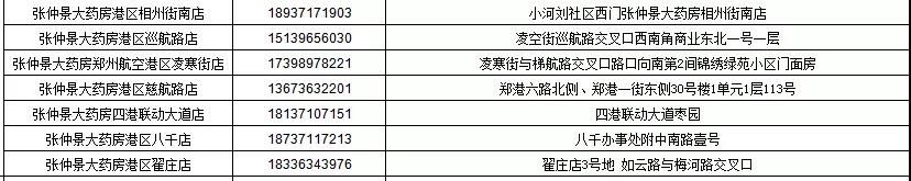  网上■郑州发布19号通告：明起每天下午2点，网上预约10万只口罩