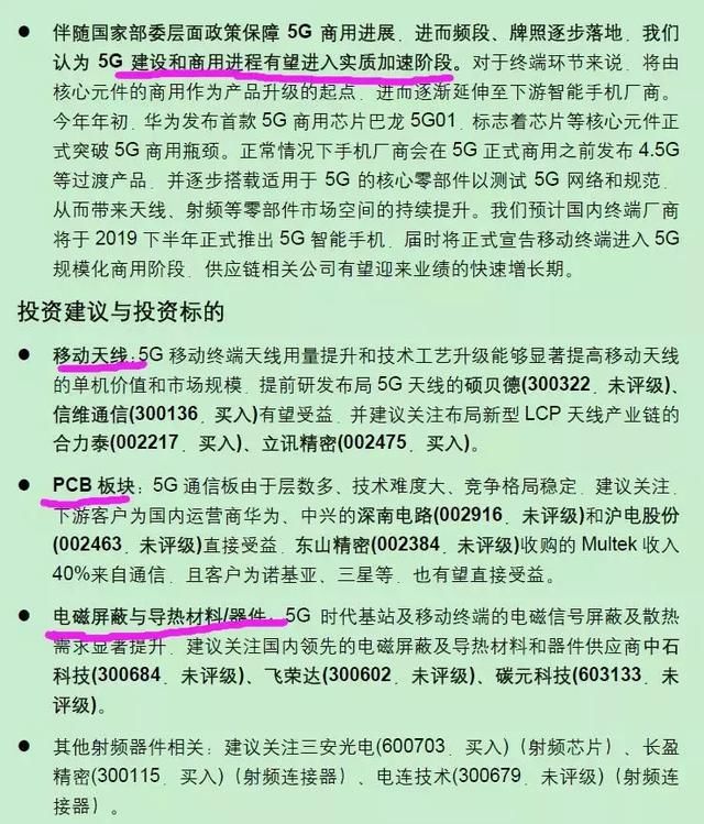 站上风口:社保基金持仓股曝光，社保持仓+科技成长概念成新方向