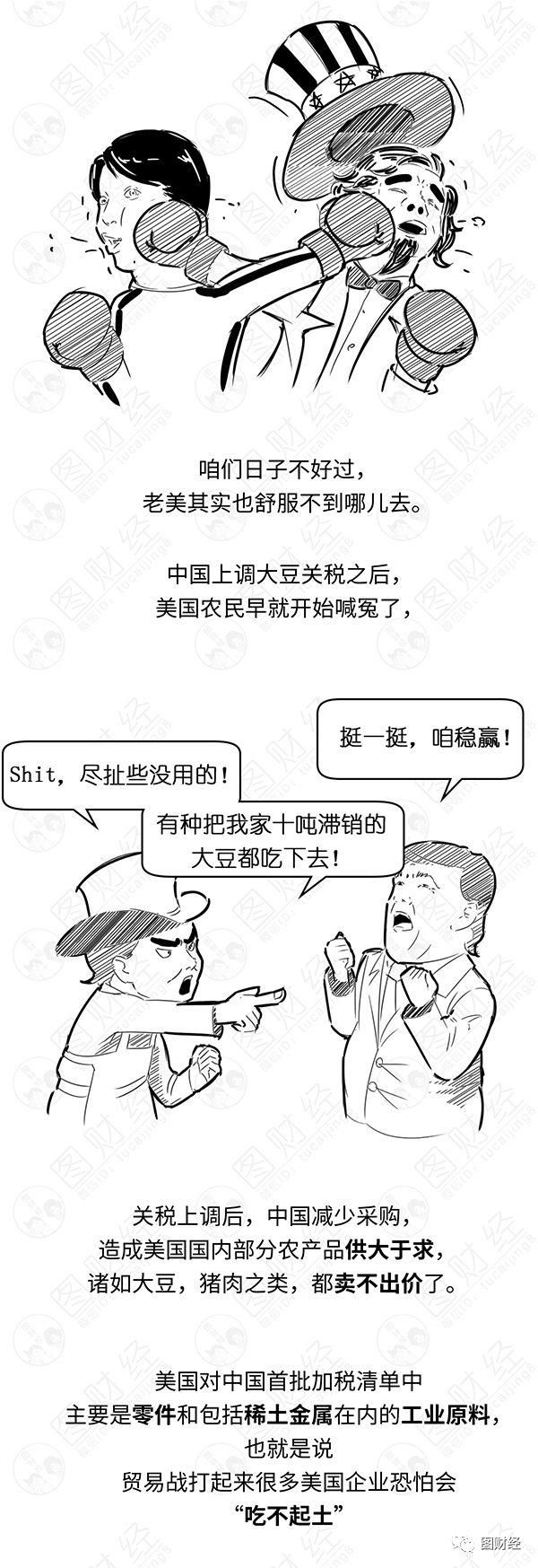 漫话金融 | 中美贸易战，谁才是输家?