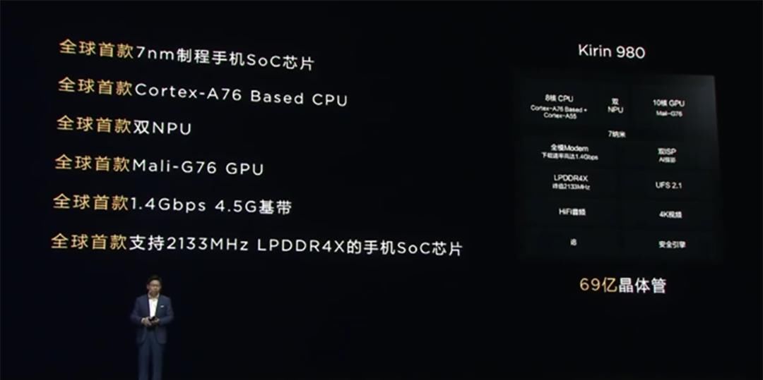 对比小结:荣耀20 PRO与华为nova 5 Pro哪个好?要弄清这两处差异,影响极大