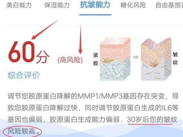  『眼霜』有哪些平价眼霜？功效却不输大牌，一起来拯救吃土少女！