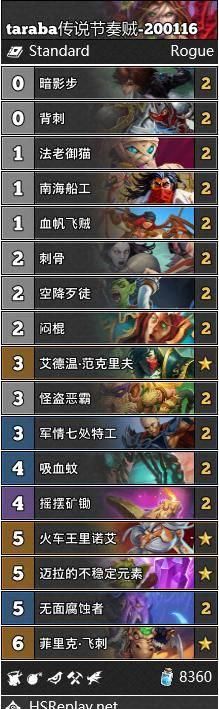 孩子的名字都有