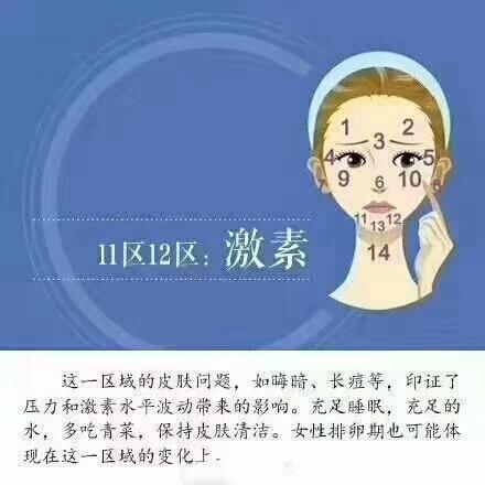 痘痘粉刺也叫痤疮，不同部位有不同原因，爱长痘痘的童鞋对号入座