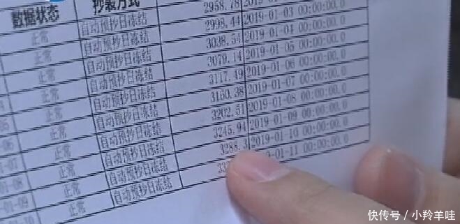 一天电费140, 充200电费第二天欠6块钱, 男子怒曝光 钱哪儿去了！