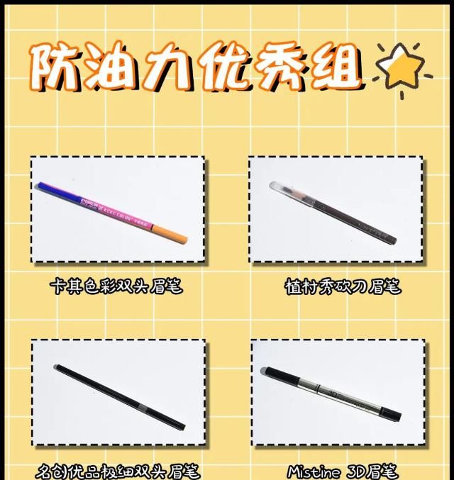  『名创优品』眉笔真人实测！10块秒杀大牌？！这谁想得到啊！