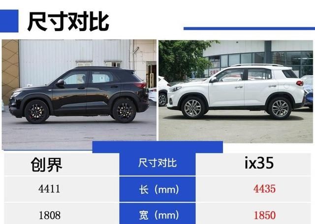 最大的市是哪个市