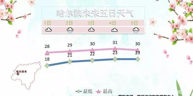 紧急提醒！阵风8～9级→未来5小时我省24个地区将受雷雨大风影响