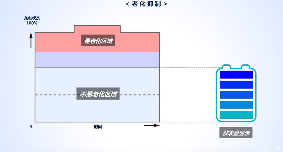 上市品牌的灶