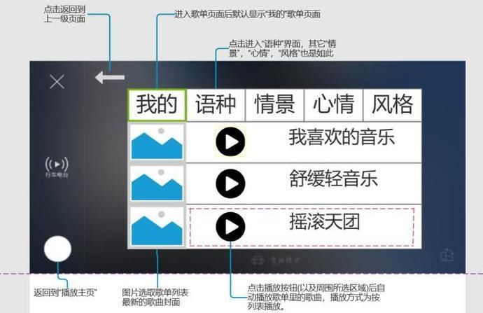  [产品定位]网易云音乐分析报告于红海中突围的狙击手