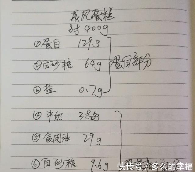 『配方』做蛋糕想成功学基础入门功3点,1食材作用2配方比例3操作步骤细节!