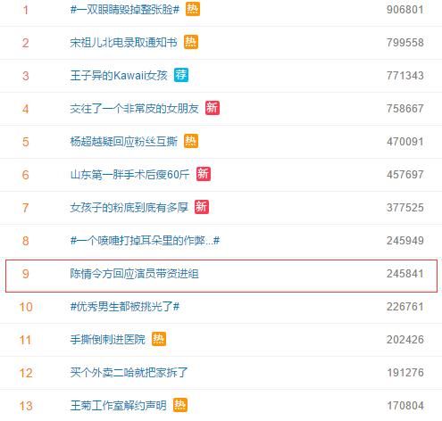 《陈情令》剧本疑曝光！官方回应带资进组，这次溜粉实锤了？