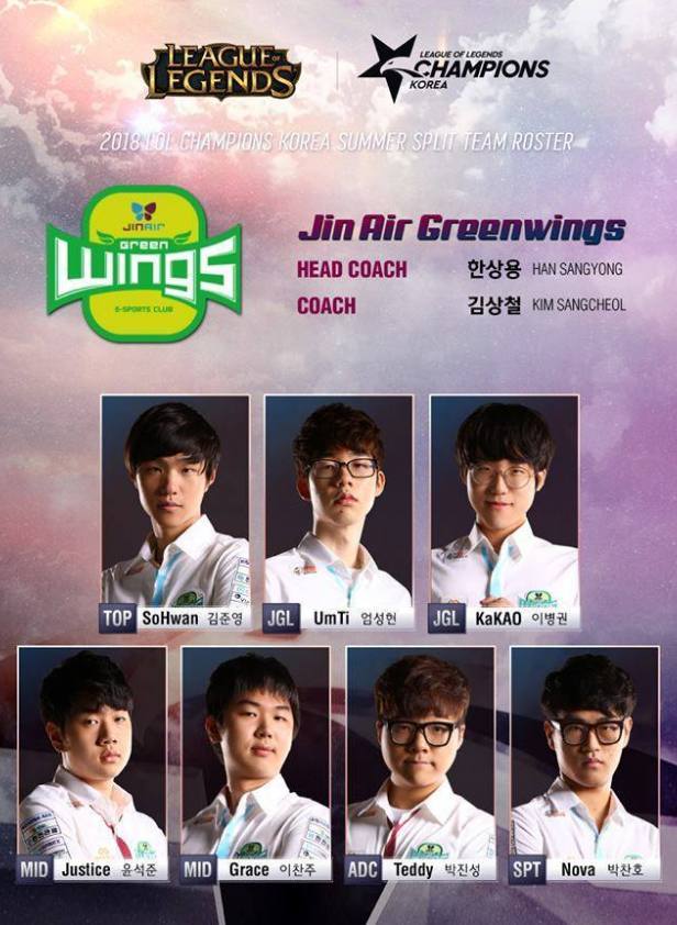 2018年LCK夏季赛选手定妆照出炉!SKT虽满编