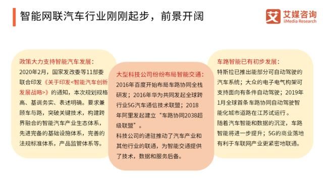  「智能」2020中国智能硬件行业发展全景研究报告