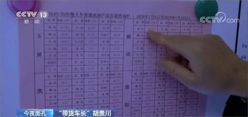  名副其实|列车长还能“带货”？这趟火车上挂着价目表