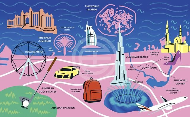 外国投资者的迪拜房产租赁投资指南