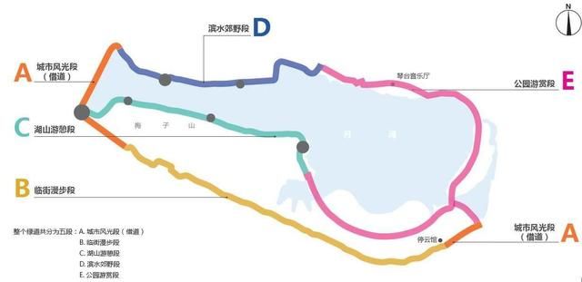 6.5千米绿道、5处景观节点,武汉“最美客厅”明年6月华丽变身
