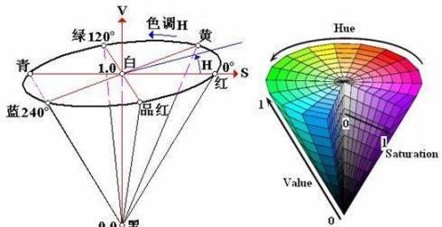  女人：爱马仕不会讨好中国女人？口红被李佳琦疯狂吐槽“丑”