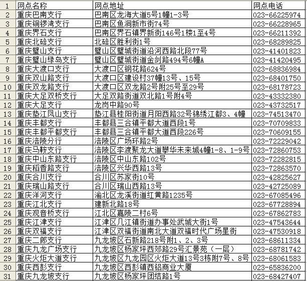  兑换|兑到就是赚到首枚异型币泰山币6日现场兑换这些网点有货