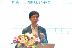 王君:中国将进入"美林时钟"第四阶段