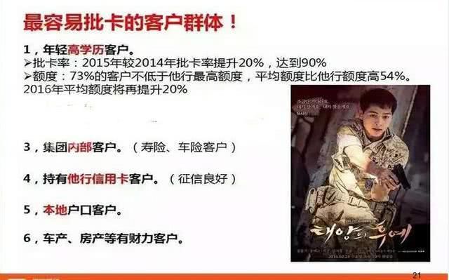 不会申请信用卡的3种人，这几个方法完美破解你的不下卡困难症