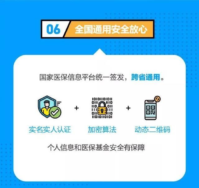  「医保」来了！电子医保今日上线，手机APP就能领取