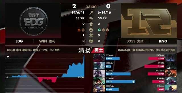 『UZI』厨王争霸,就这?赛后纷纷向UZI道歉,狼性背大锅?