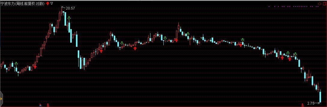 宁波东力遭遇惊天骗局，龙哥反杀已被定性为正当防卫！