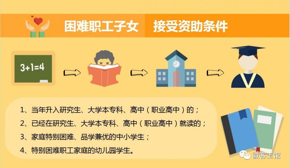 关于工会的“假消息”又来了，央视已辟谣，真相是这样的……