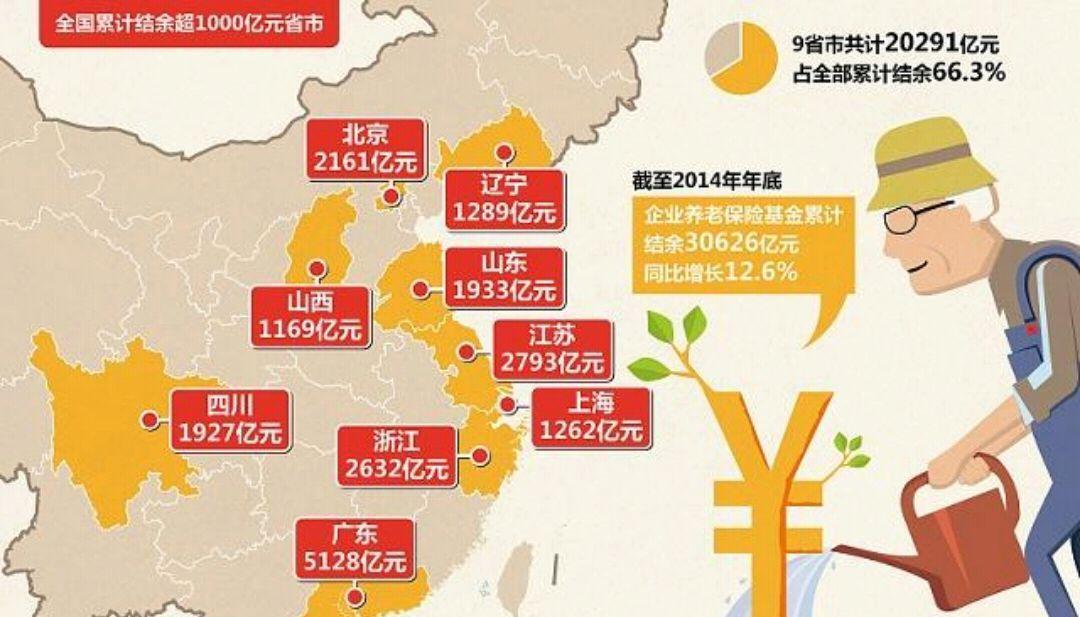 女的到了50岁以后，单位不交社保，又不能办理退休该怎么办？