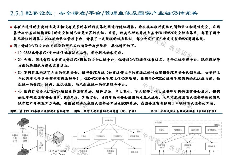 #报告#车联网深度报告：新基建重要方向，5G应用明珠