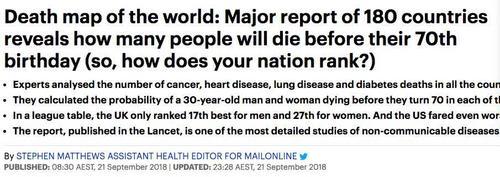 世界长寿地图:哪国居民活到70岁以上最多?澳洲排在这里…