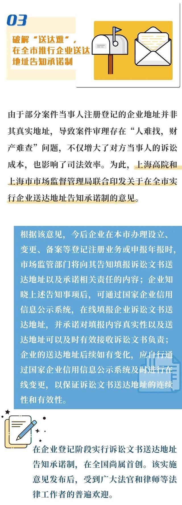 『营商』一图读懂丨上海法院法治化营商环境建设“组合拳”