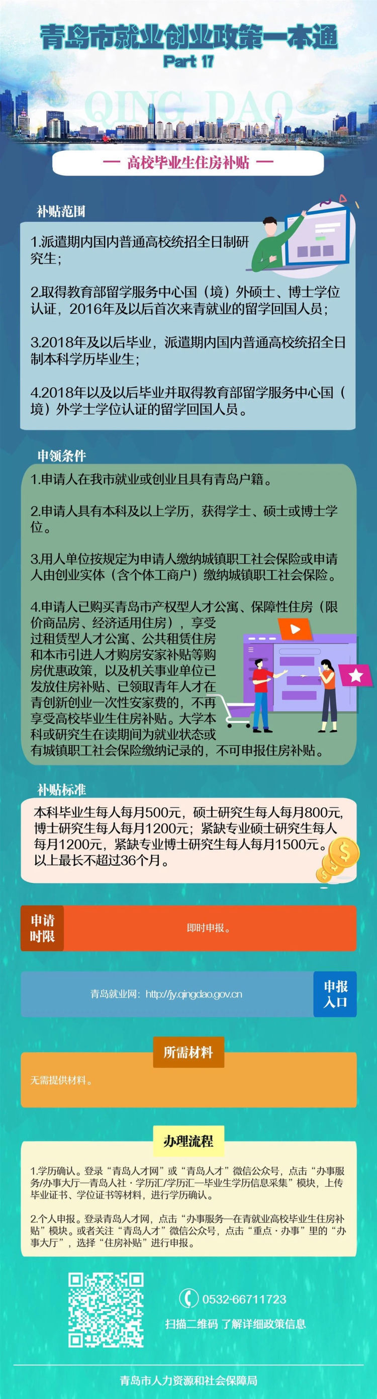  政策■青岛就业政策一本通发布 34项政策一次看明白