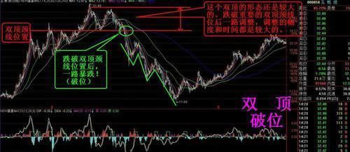 中國股市憋不住了，偷偷發布「新制度」，A股12月將收復3500點！ 台灣新聞 第1張