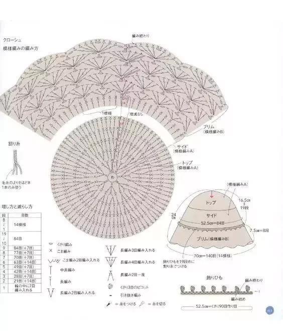  天气|天气热，漂亮的草帽自己编织出来，走到哪凉到哪