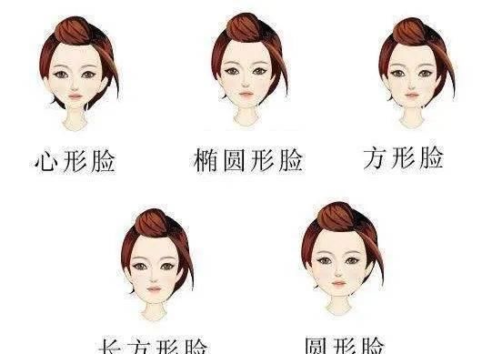  『婚纱』选完婚纱还有头纱，选对头纱，拥有你的超甜头纱吻