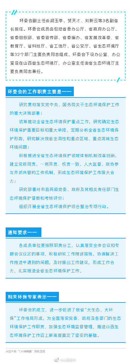  『生态』山西省生态环境保护委员会成立，楼阳生、林武担任双主任